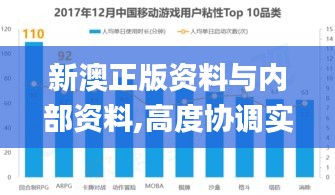 新澳正版资料与内部资料,高度协调实施_触控版JLY1.7