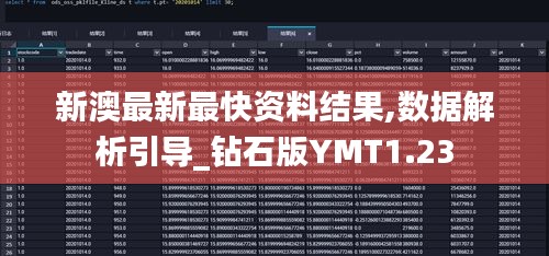 新澳最新最快资料结果,数据解析引导_钻石版YMT1.23