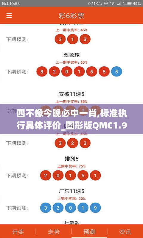 四不像今晚必中一肖,标准执行具体评价_图形版QMC1.91