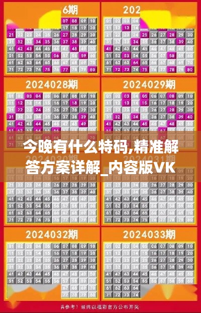 今晚有什么特码,精准解答方案详解_内容版VKM1.30