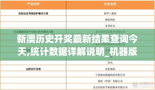 新澳历史开奖最新结果查询今天,统计数据详解说明_机器版IQS1.37