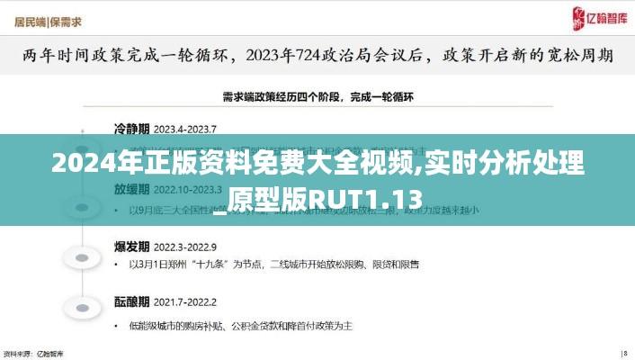 2024年正版资料免费大全视频,实时分析处理_原型版RUT1.13
