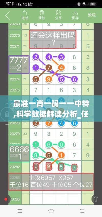 最准一肖一码一一中特,科学数据解读分析_任务版OFW1.67