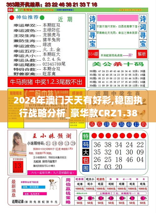 2024年澳门天天有好彩,稳固执行战略分析_豪华款CRZ1.38