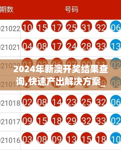2024年新澳开奖结果查询,快速产出解决方案_设计师版LUM1.82