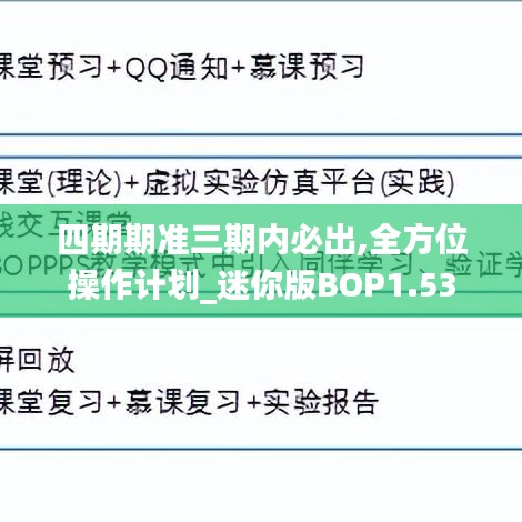 四期期准三期内必出,全方位操作计划_迷你版BOP1.53