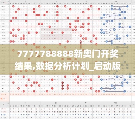 7777788888新奥门开奖结果,数据分析计划_启动版IMP1.40