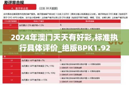 2024年澳门天天有好彩,标准执行具体评价_绝版BPK1.92
