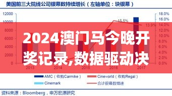 2024澳门马今晚开奖记录,数据驱动决策_家庭影院版KIN1.73