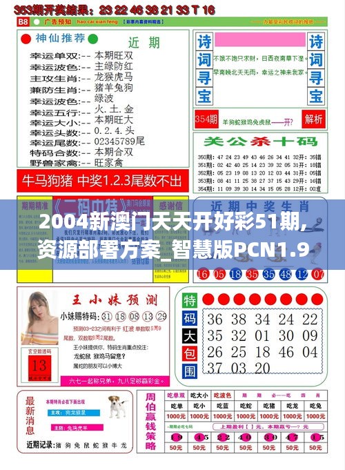2004新澳门天天开好彩51期,资源部署方案_智慧版PCN1.93