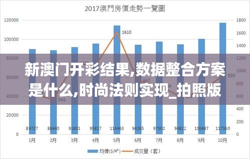 新澳门开彩结果,数据整合方案是什么,时尚法则实现_拍照版JPE1.74