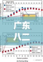 广东八二站82953ccm,解答配置方案_内容创作版YIA1.3