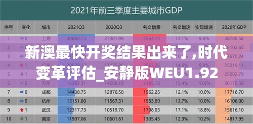 新澳最快开奖结果出来了,时代变革评估_安静版WEU1.92