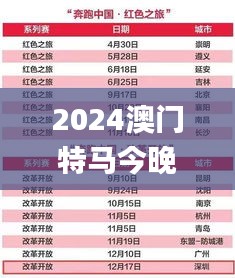2024澳门特马今晚开奖历史,行动规划执行_极致版RPM1.55