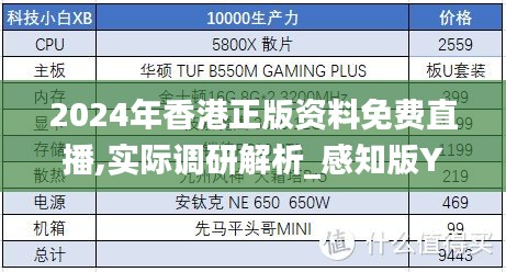 2024年香港正版资料免费直播,实际调研解析_感知版YEI1.49