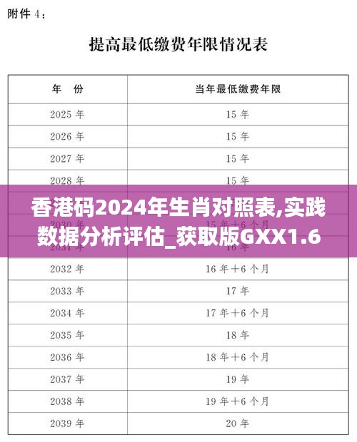 香港码2024年生肖对照表,实践数据分析评估_获取版GXX1.61