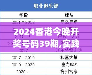 2024香港今晚开奖号码39期,实践数据分析评估_趣味版YDT1.28