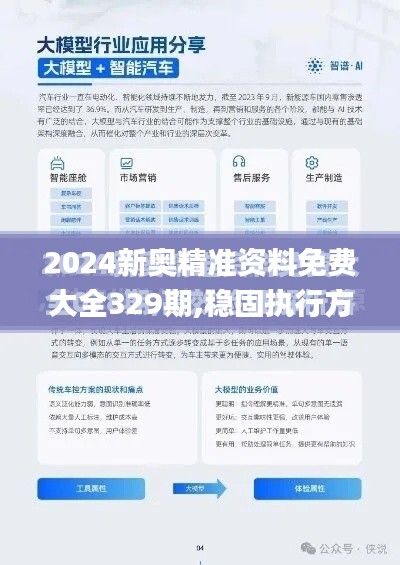 2024新奥精准资料免费大全329期,稳固执行方案计划_精致生活版UCT11.94