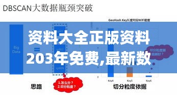 资料大全正版资料203年免费,最新数据挖解释明_知识版WMQ1.36