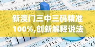 新澳门三中三码精准100%,创新解释说法_商务版NLY1.19