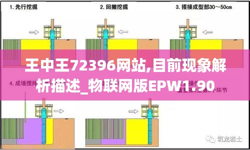 王中王72396网站,目前现象解析描述_物联网版EPW1.90