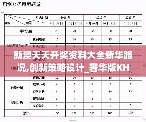 新澳天天开奖资料大全新华路况,创新策略设计_奢华版KHI1.10