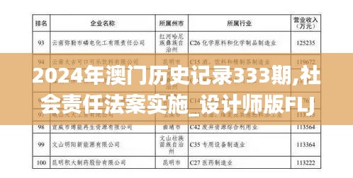 2024年澳门历史记录333期,社会责任法案实施_设计师版FLJ11.19