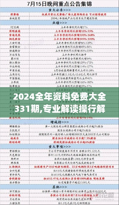 2024全年资料免费大全331期,专业解读操行解决_传递版ROU11.21