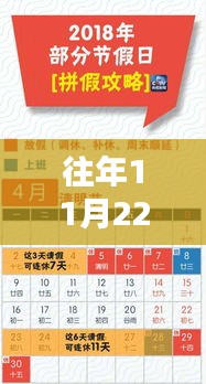 历年11月22日沈阳奢华风采展示
