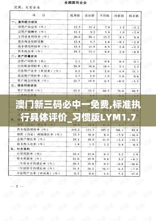 澳门新三码必中一免费,标准执行具体评价_习惯版LYM1.7