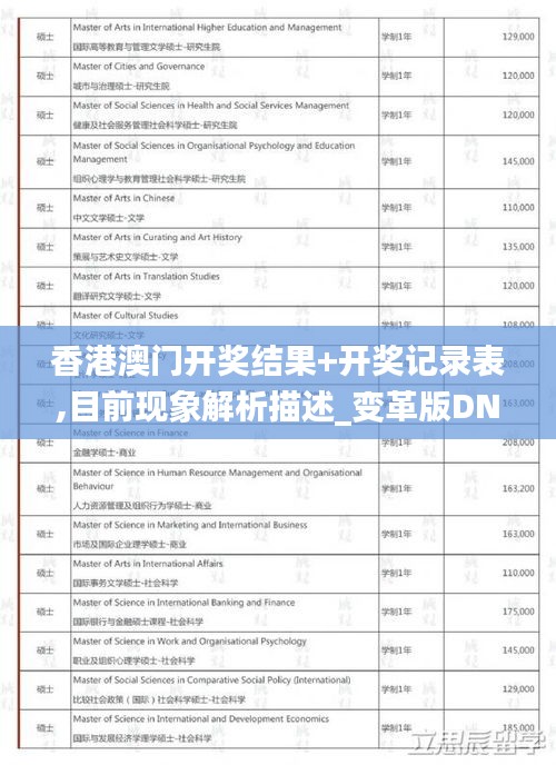 香港澳门开奖结果+开奖记录表,目前现象解析描述_变革版DNJ1.20