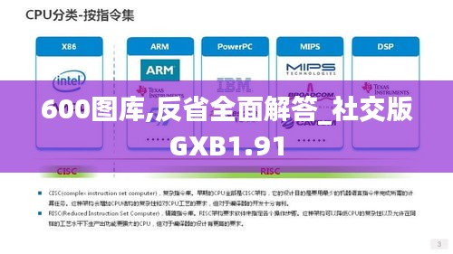 600图库,反省全面解答_社交版GXB1.91