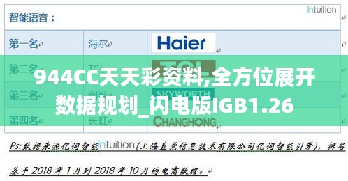 944CC天天彩资料,全方位展开数据规划_闪电版IGB1.26