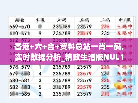 香港+六+合+资料总站一肖一码,实时数据分析_精致生活版NUL1.12