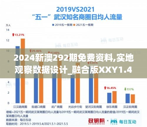 2024新澳292期免费资料,实地观察数据设计_融合版XXY1.46