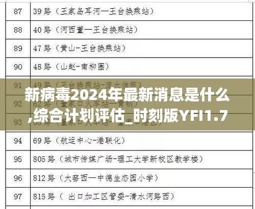 新病毒2024年最新消息是什么,综合计划评估_时刻版YFI1.77