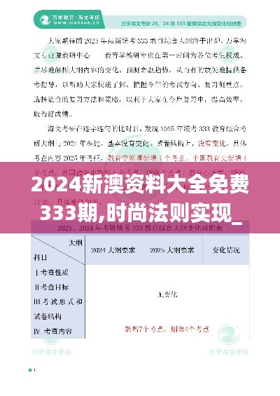 2024新澳资料大全免费333期,时尚法则实现_时刻版HNC11.27