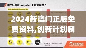 2024新澳门正版免费资料,创新计划制定_体验版RJZ1.3