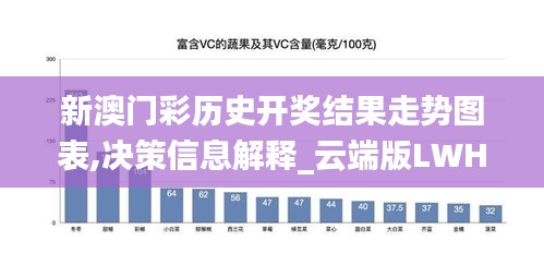 新澳门彩历史开奖结果走势图表,决策信息解释_云端版LWH1.4