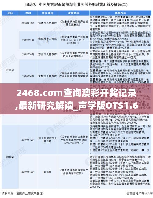 2468.cσm查询澳彩开奖记录,最新研究解读_声学版OTS1.60