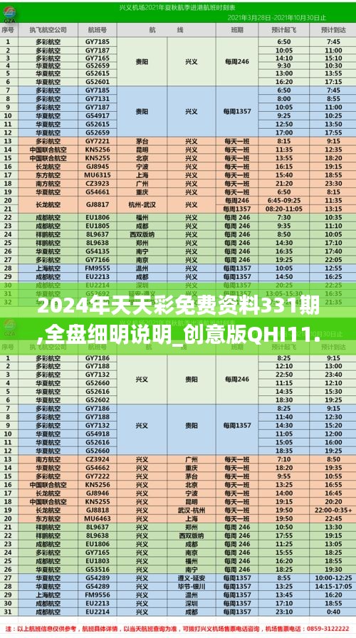 2024年天天彩免费资料331期,全盘细明说明_创意版QHI11.5