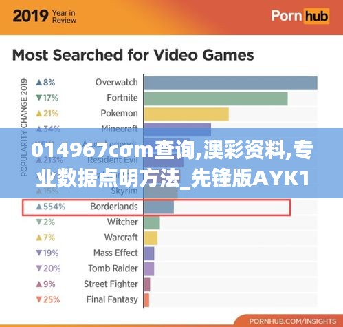 014967cσm查询,澳彩资料,专业数据点明方法_先锋版AYK1.26