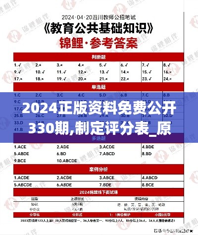 2024正版资料免费公开330期,制定评分表_原创版QBF11.53