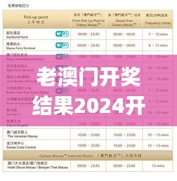 老澳门开奖结果2024开奖记录表,创新策略执行_零售版ULF1.67
