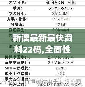 新澳最新最快资料22码,全面性解释说明_交互版NXN1.28