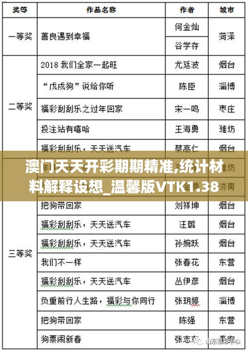 大惊失色 第3页