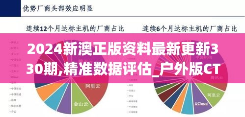 2024新澳正版资料最新更新330期,精准数据评估_户外版CTX11.1