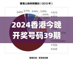 2024香港今晚开奖号码39期,精细化方案决策_业界版WEG1.74