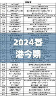 2024香港今期开奖号码,推动策略优化_影视版HWV1.59