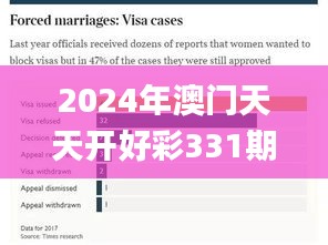 2024年澳门天天开好彩331期,实际调研解析_多功能版MGU11.17